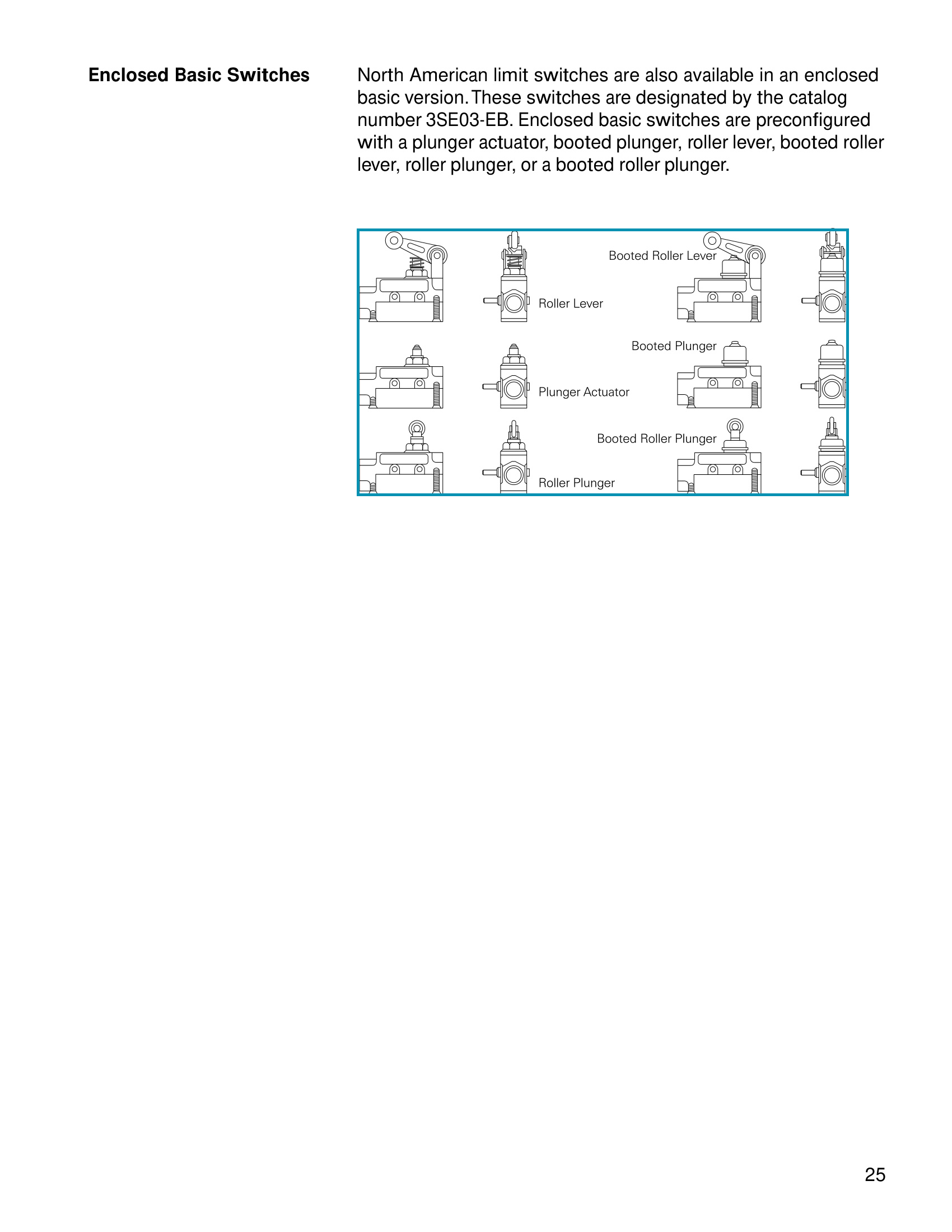 Actuator drawing: original source page with the selected figure region outlined.